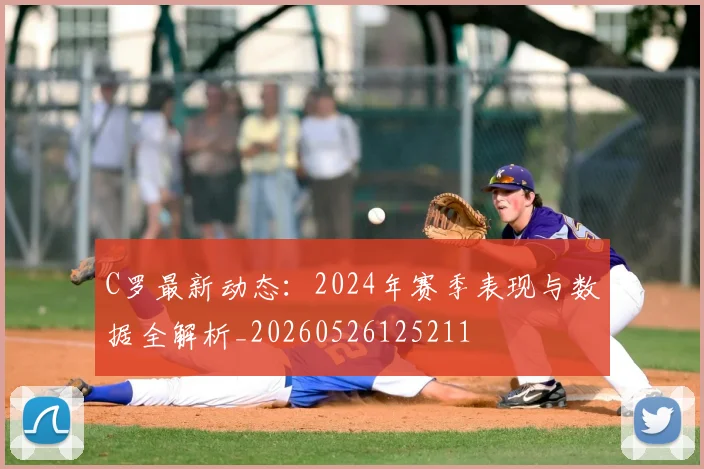 C罗最新动态:2024年赛季表现与数据全解析_20260526125211